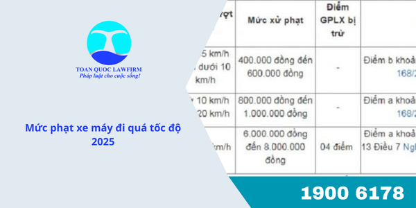 Mức phạt xe máy đi quá tốc độ 2025